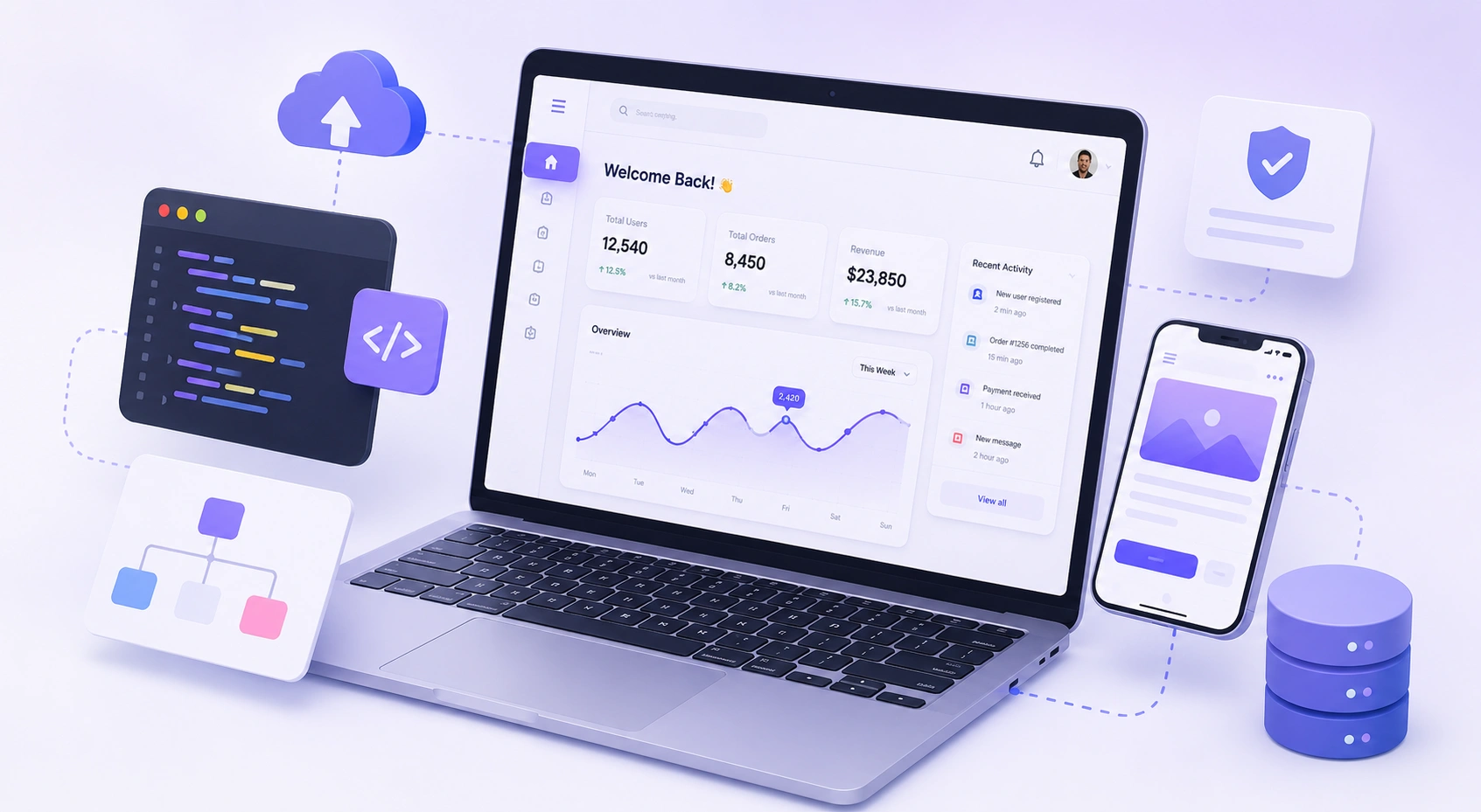 Web_Application_Design_and_Development_Banner
