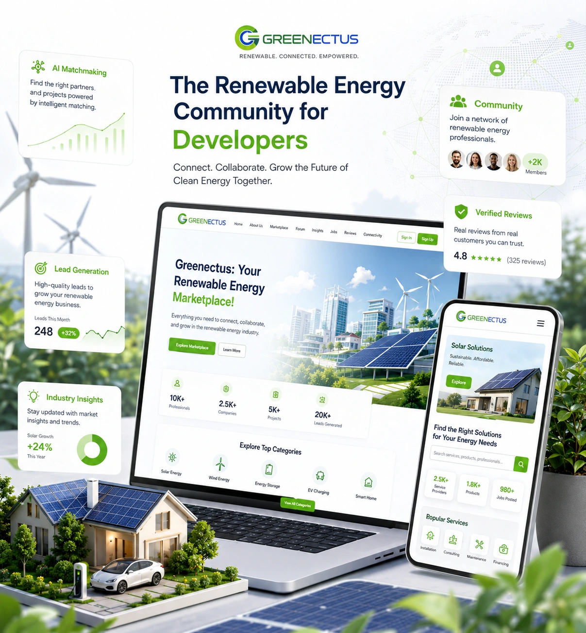 Greenectus