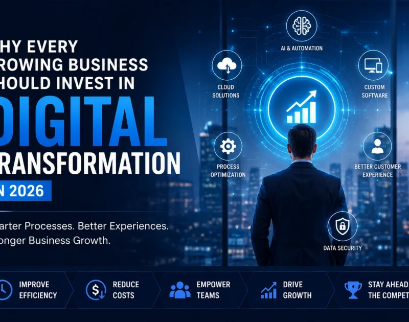 Business professional analyzing digital transformation technologies including AI automation, custom software, cloud solutions, process optimization, and business growth strategies in 2026.